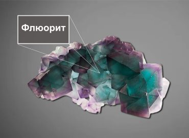 флюорит