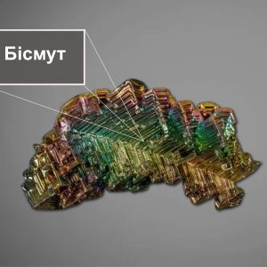Вісмутові руди