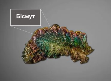 Вісмутові руди
