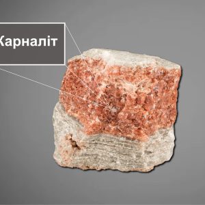 Магнієві солі