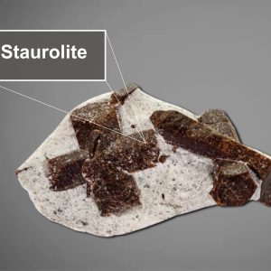 Stavrolite