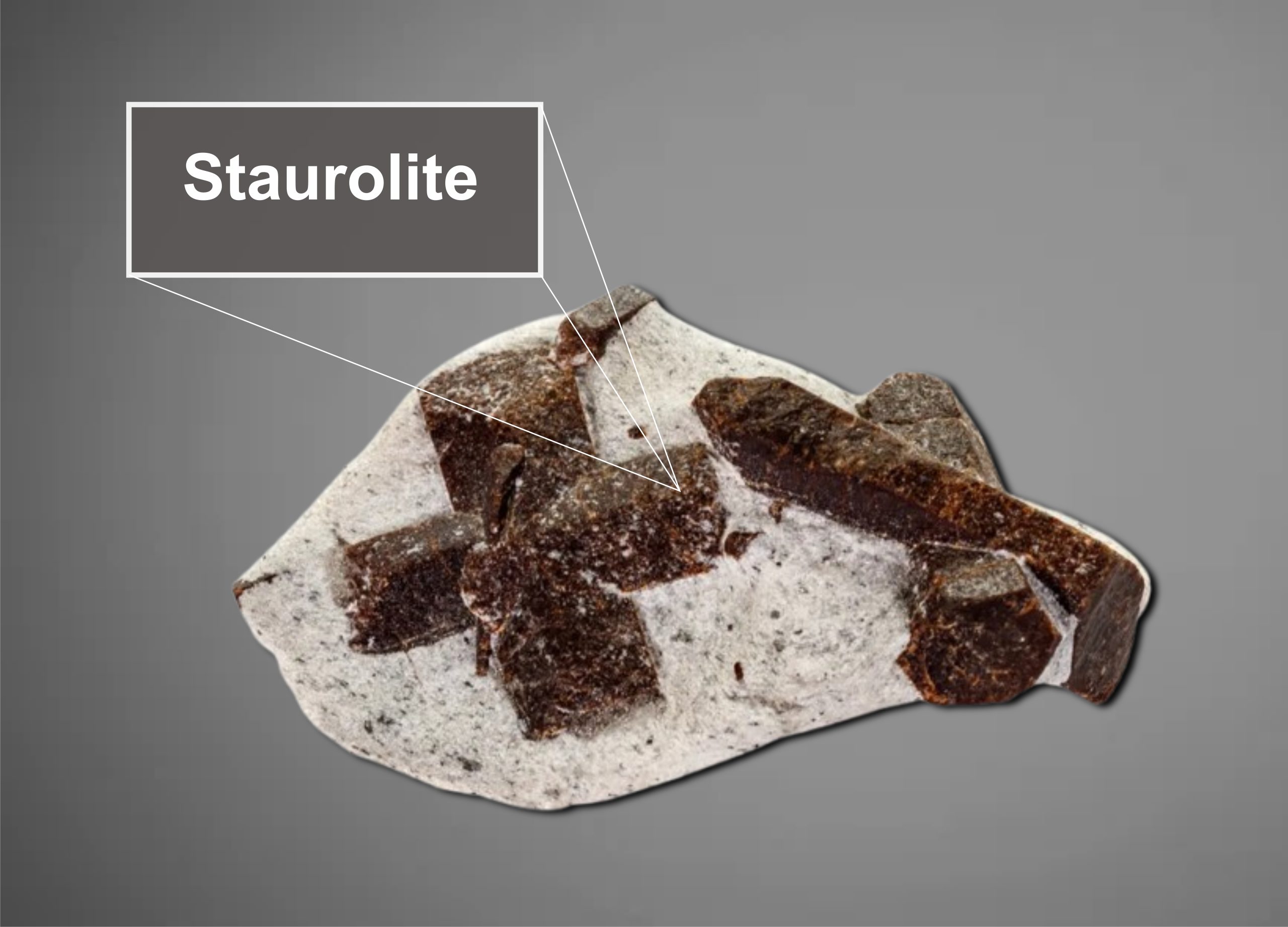 Stavrolite
